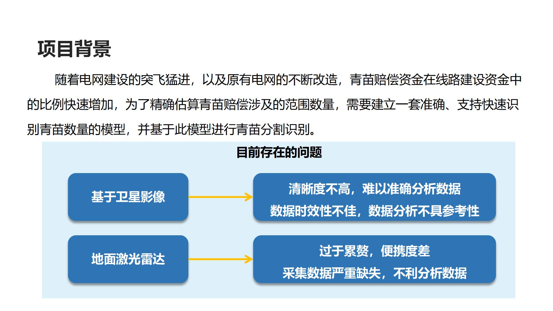 广州中科智云科技有限公司+云南+L2在单木分割的分析应用_02.jpg